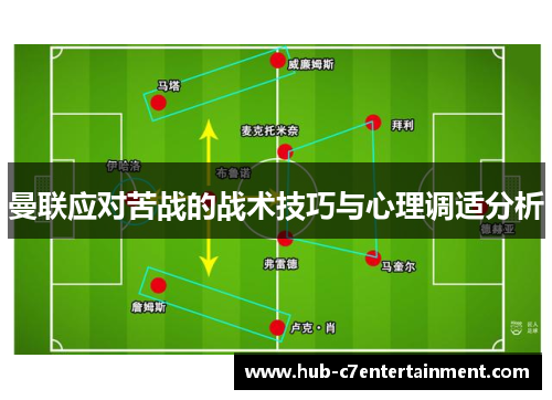 曼联应对苦战的战术技巧与心理调适分析 曼联应对苦战的战术技巧与心理调适分析