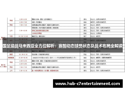 国足迎战马来西亚全方位解析:赛前动态球员状态及战术布局全解读 国足迎战马来西亚全方位解析:赛前动态球员状态及战术布局全解读
