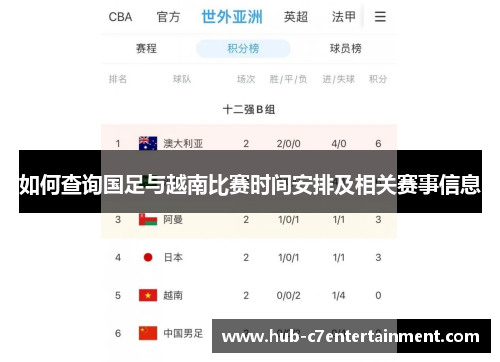 如何查询国足与越南比赛时间安排及相关赛事信息 如何查询国足与越南比赛时间安排及相关赛事信息