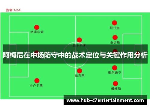 阿梅尼在中场防守中的战术定位与关键作用分析 阿梅尼在中场防守中的战术定位与关键作用分析