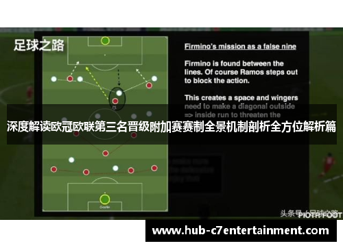 深度解读欧冠欧联第三名晋级附加赛赛制全景机制剖析全方位解析篇
