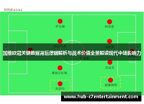 加维欧冠关键数据背后逻辑解析与战术价值全景解读现代中场影响力
