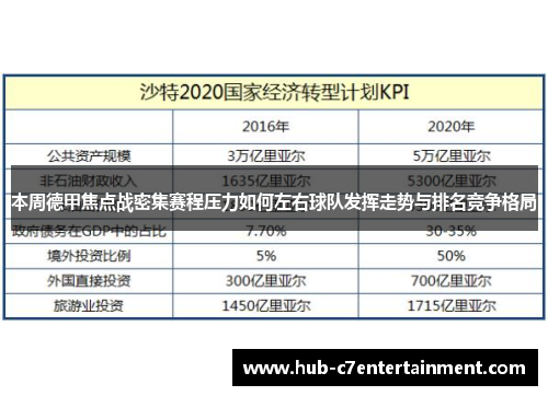 本周德甲焦点战密集赛程压力如何左右球队发挥走势与排名竞争格局