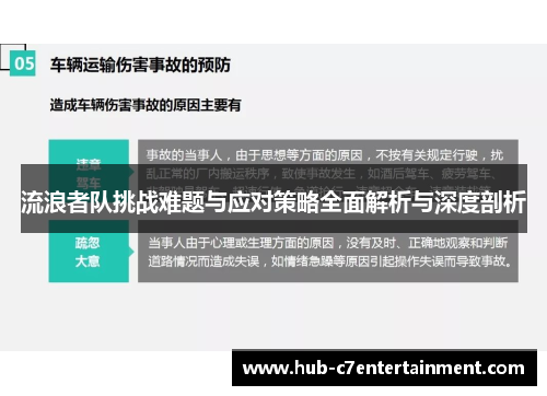 流浪者队挑战难题与应对策略全面解析与深度剖析 流浪者队挑战难题与应对策略全面解析与深度剖析
